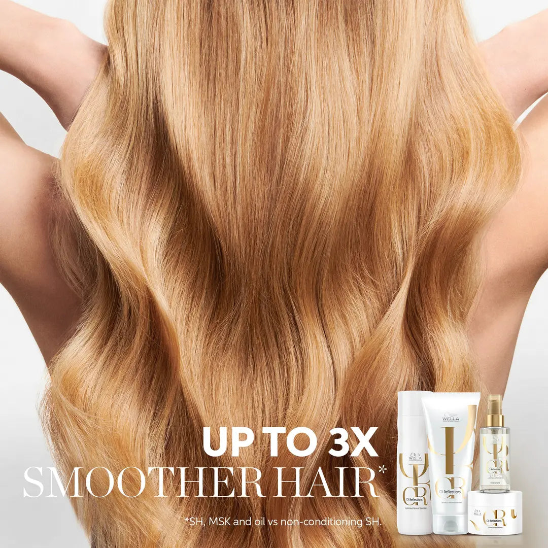 Shine Ritual Pack (Oil Reflections)